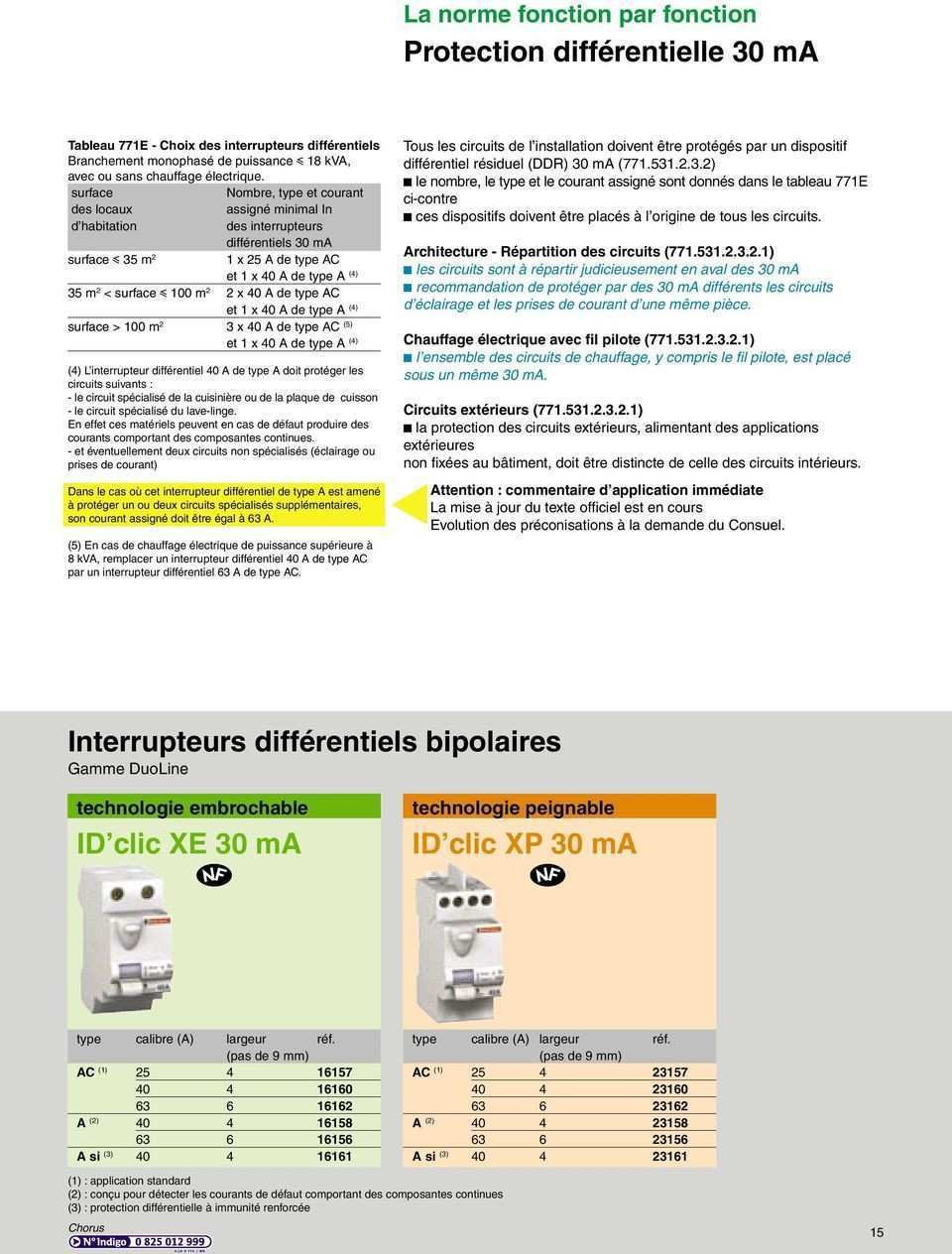 Norme electrique 2016 pdf