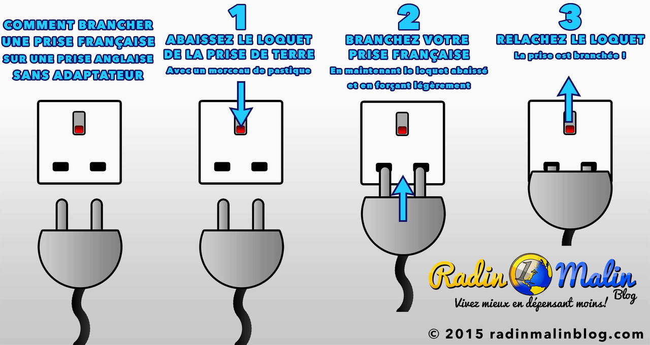 Norme electrique n et l