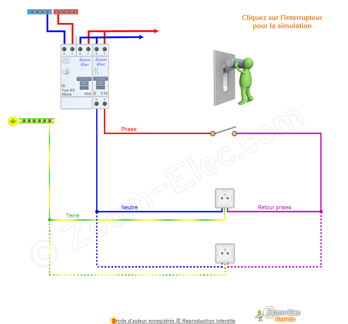 Schema branchement prise electrique double