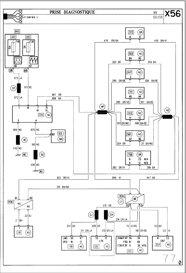 Logiciel schema electrique renault