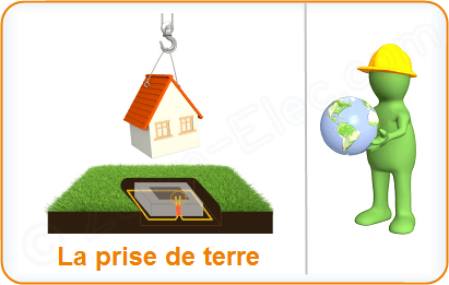 Terre electrique norme