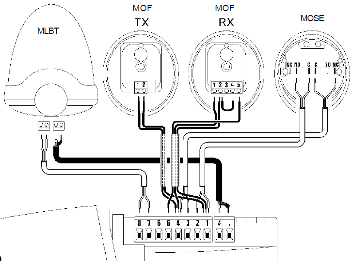 Schema electrique carte rba4 nice