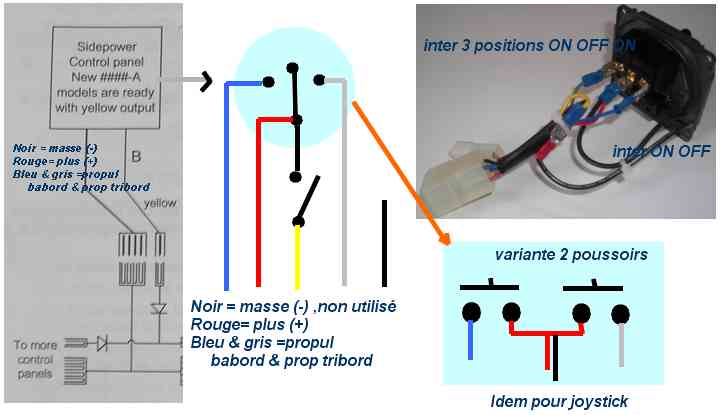 Schema electrique moteur inboard