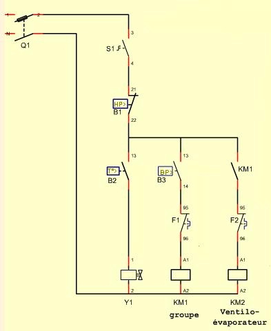 Schema electrique volet roulant somfy radio