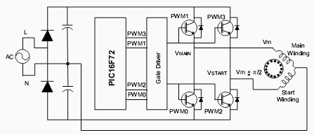 Schema electrique circulateur