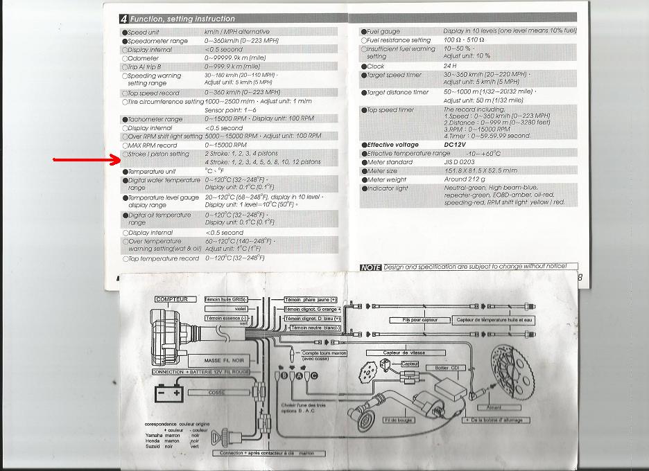 Schema electrique compteur koso rx1n