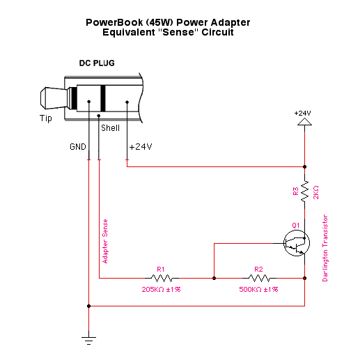 Schema electrique macbook
