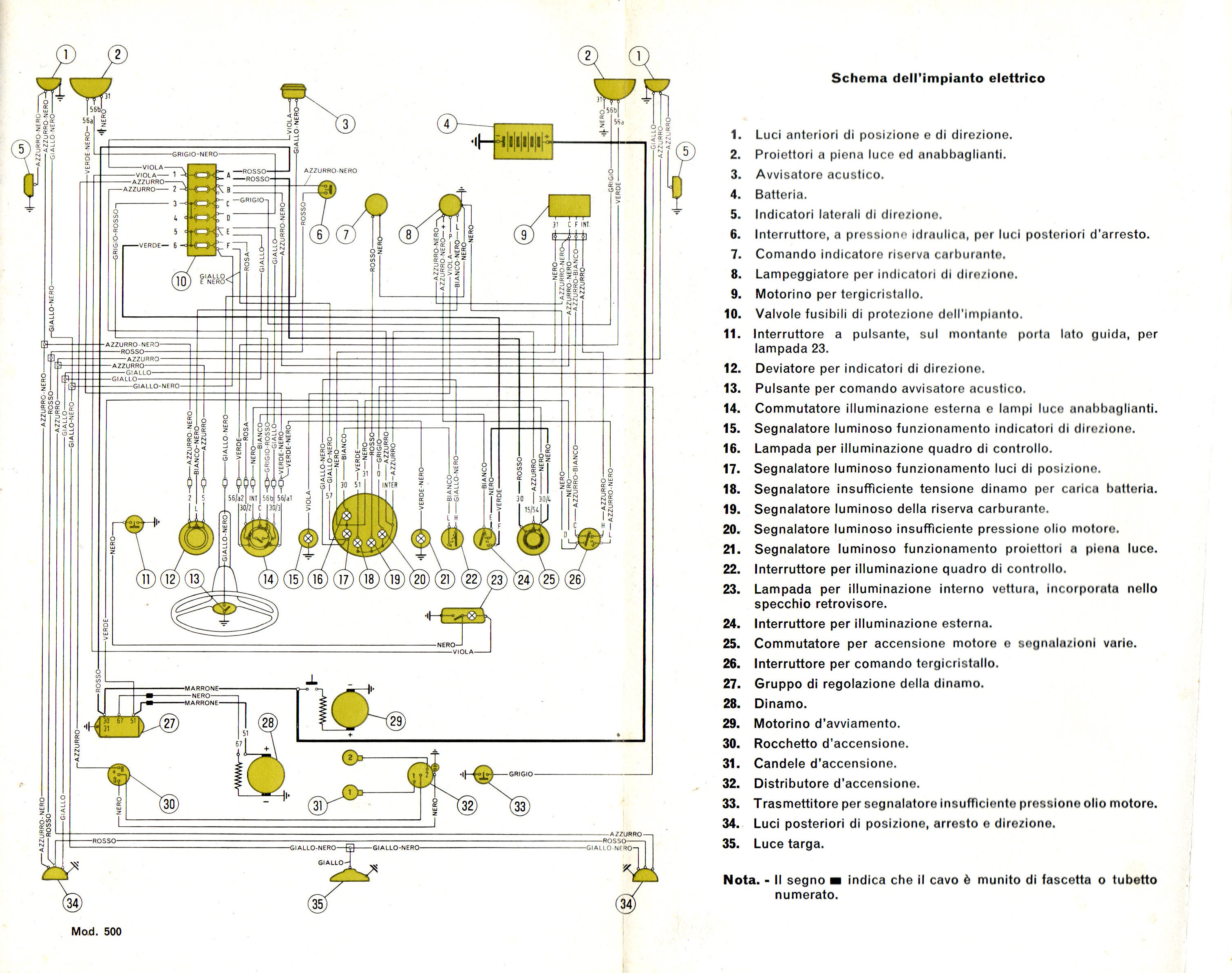 Schema electrique fiat cinquecento