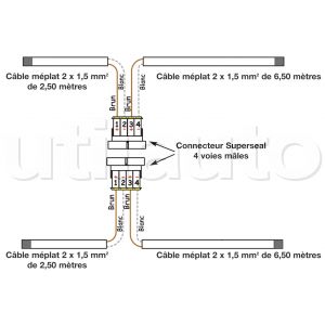 Schema electrique iveco stralis