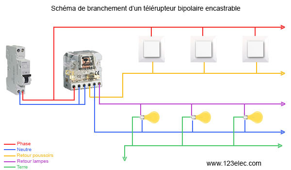 Schéma électrique spot