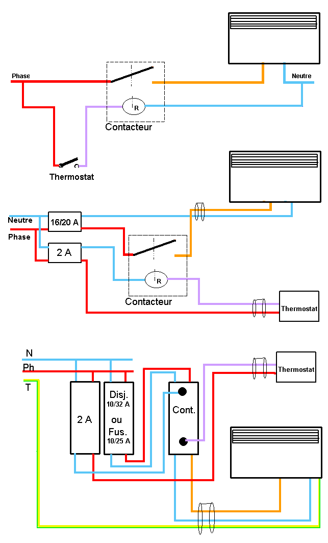 Schema electrique relais de puissance