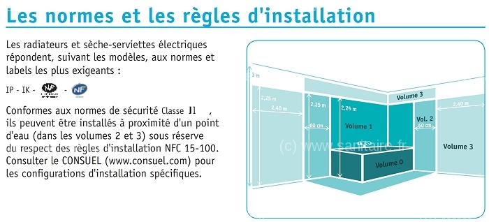 Norme electrique radiateur salle de bain