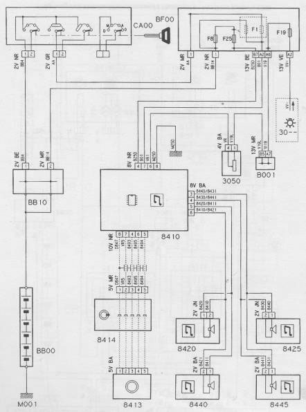 Schema electrique autoradio jumpy
