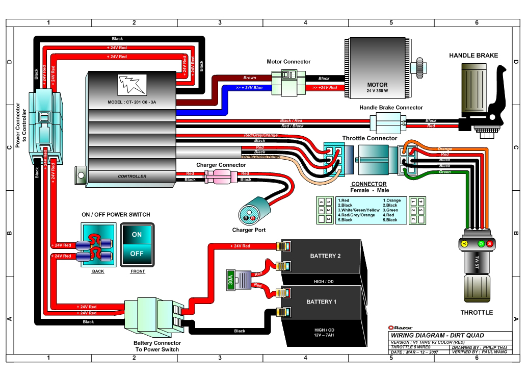 Schema electrique quad yamaha grizzly