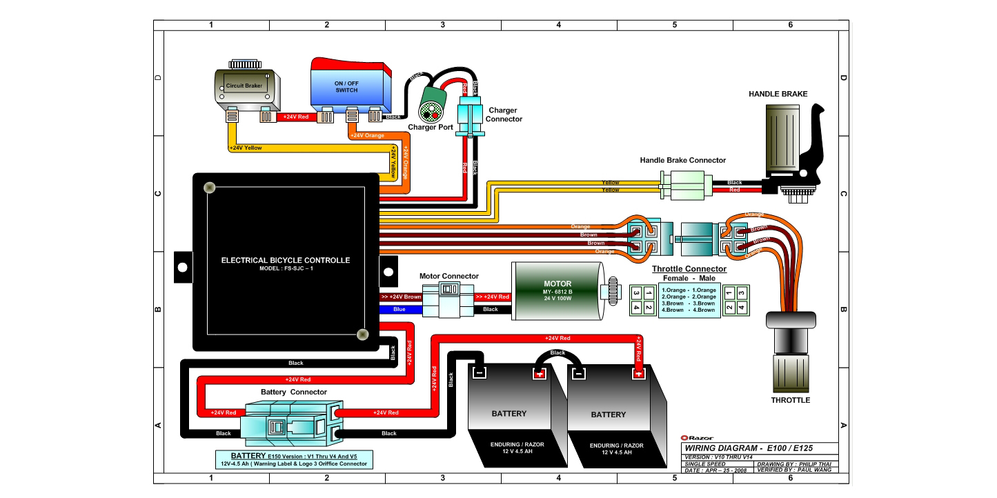 Schema electrique scooter jonway