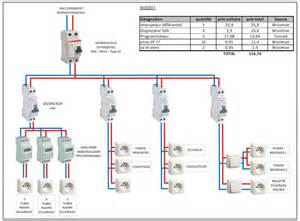 Schema electrique four scholtes fe 4356