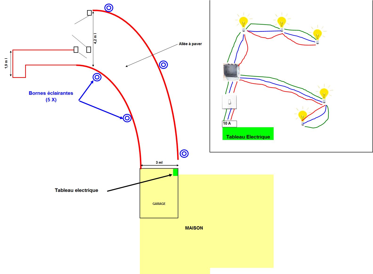 Schéma circuit électrique éclairage
