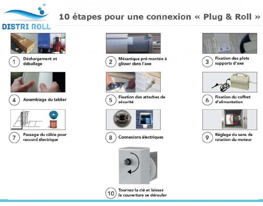 Schema electrique moteur volet piscine