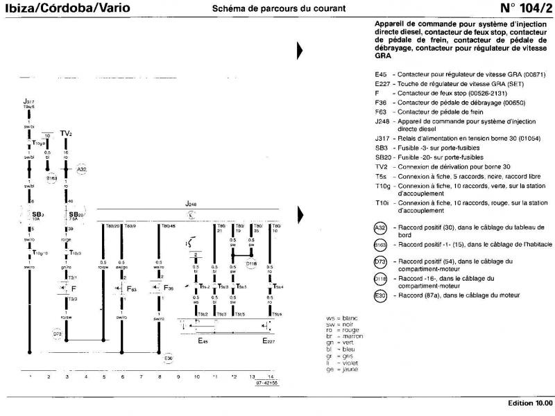 Schema electrique ibiza 2001