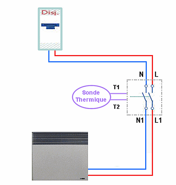 Schema pour branchement radiateur electrique
