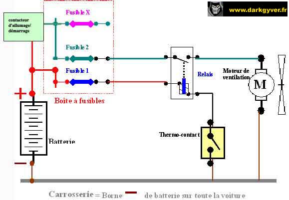 Relais electrique schéma