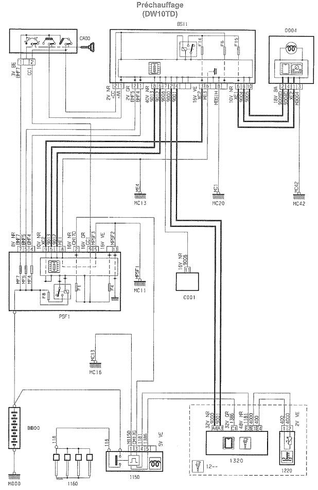 Nissan patrole schema electrique prechauffage