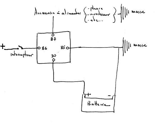 Schema electrique du ventilateur