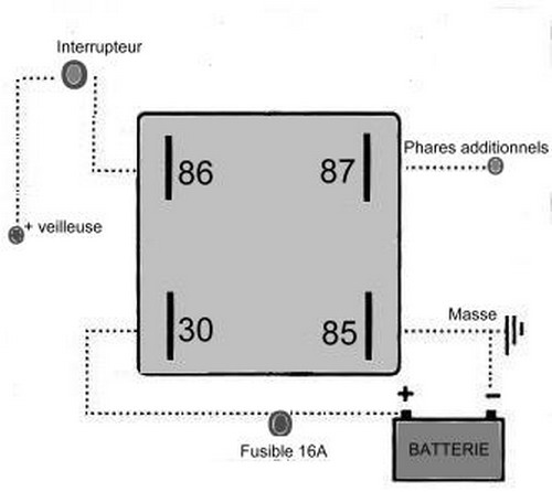 Schema electrique pour un relais