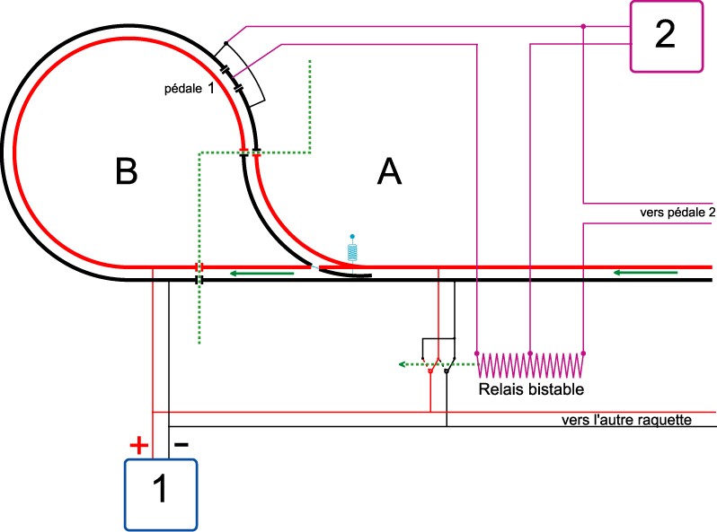Schema electrique raquette electrique