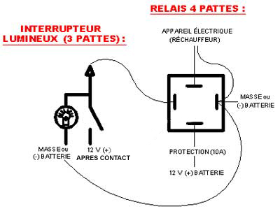 Schéma électrique relais