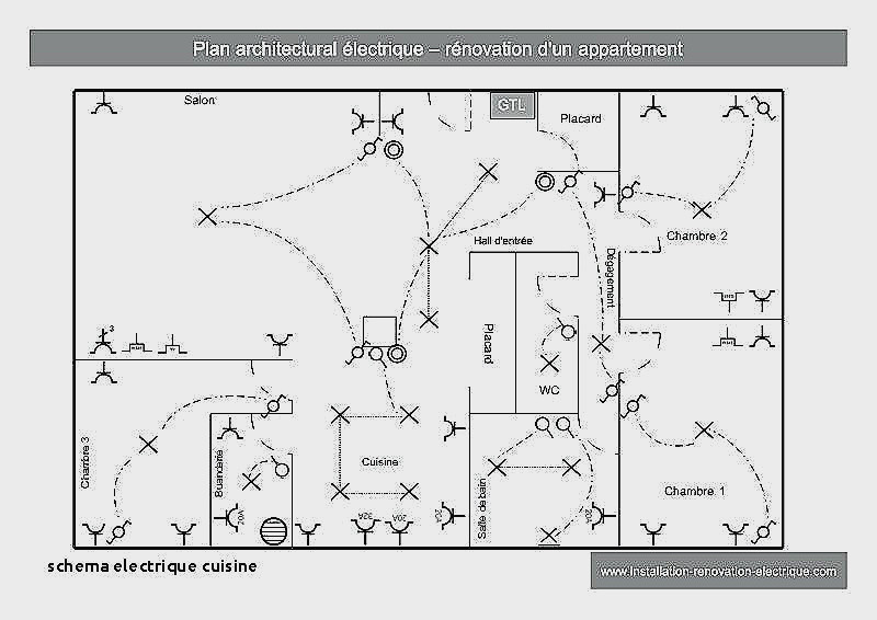 Schema electrique renovation maison