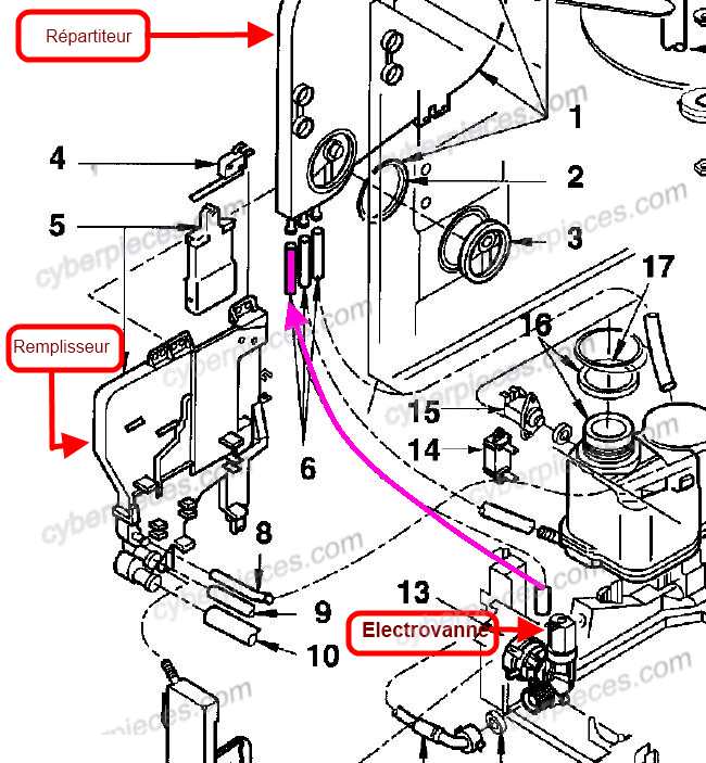 Schema electrique lave vaisselle brandt optimum