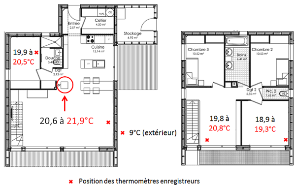 Schema electrique maison ossature bois