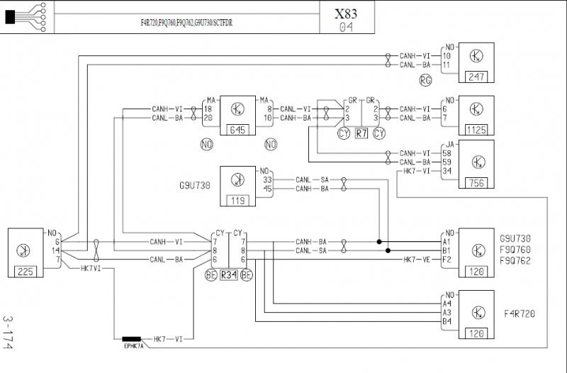 Schema electrique clim trafic