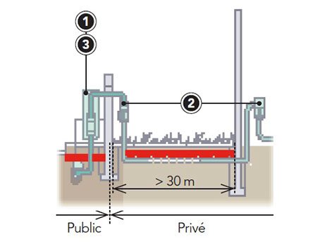 Norme electrique 14-100