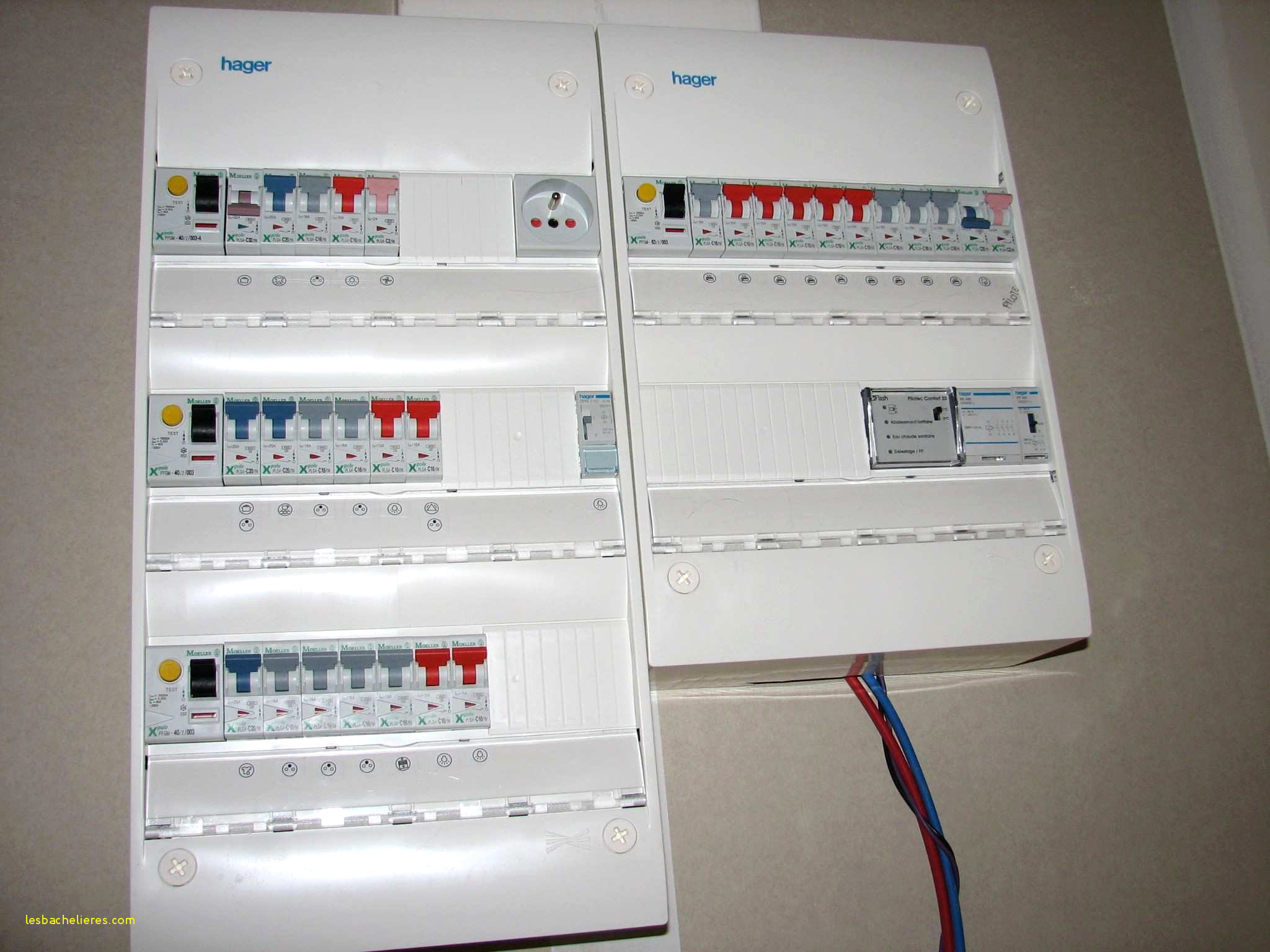 Norme electrique italie