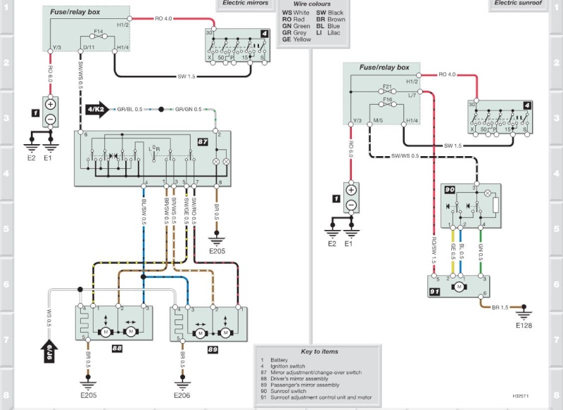 Schema electrique golf 4 tdi 90