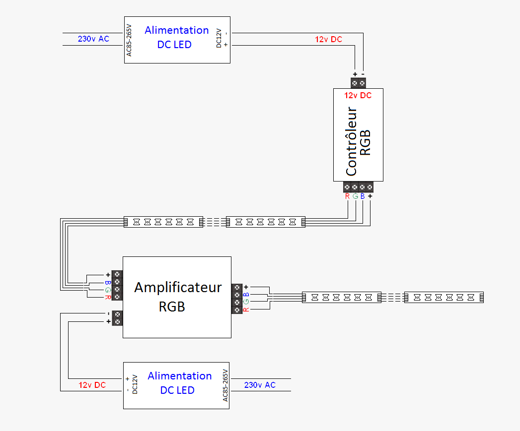Schema electrique spot 12v