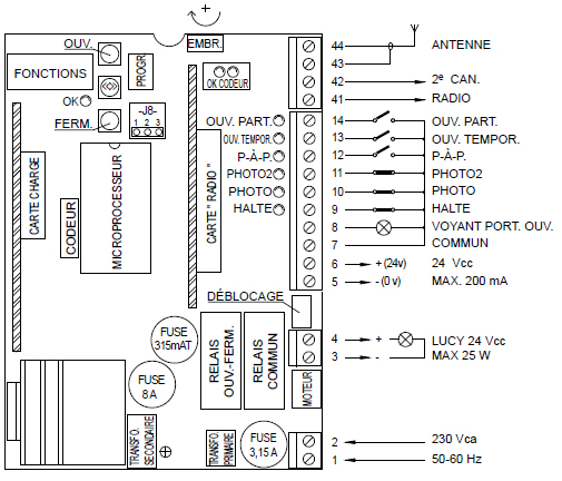 Schema electrique portail motostar