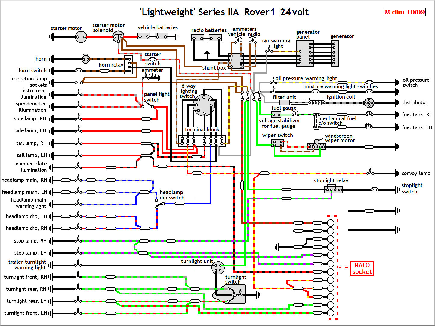 Schema electrique land rover 109