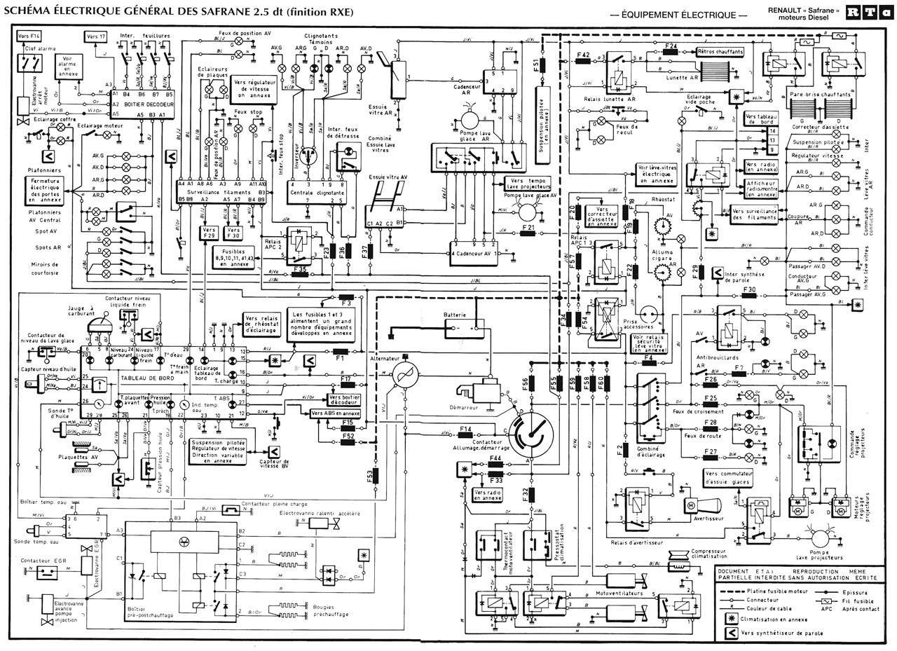 Schema electrique r25