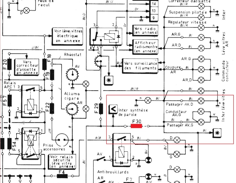 Schema electrique espace 2.1 td