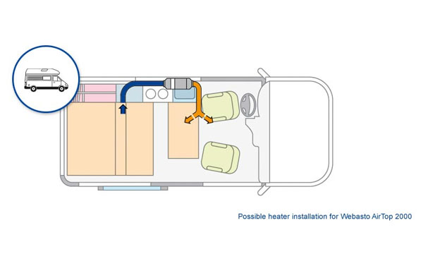 Schema electrique webasto camping car