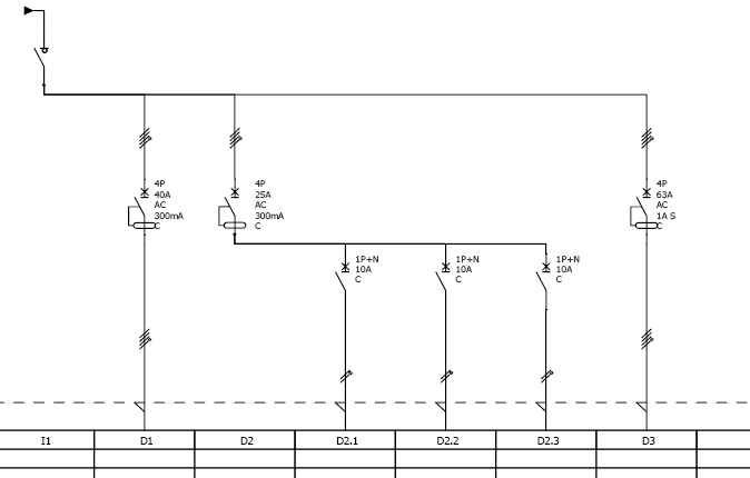 Schema tableau electrique tgbt