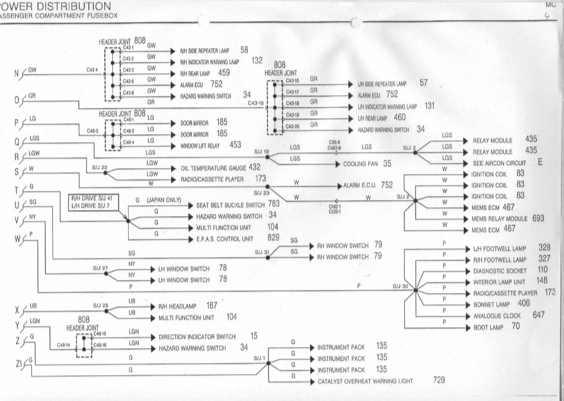 Schema electrique mgf