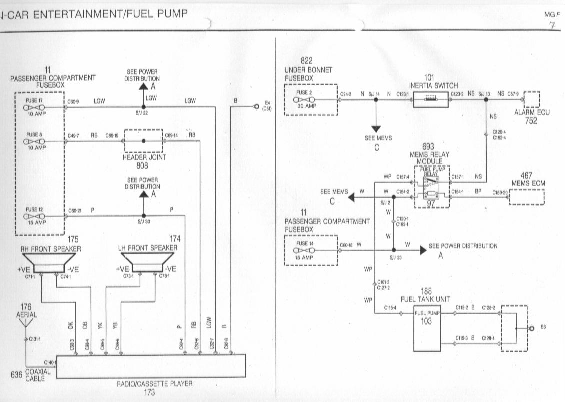 Schema electrique rover 216