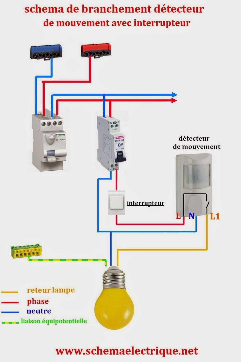 Schema de principe tableau electrique