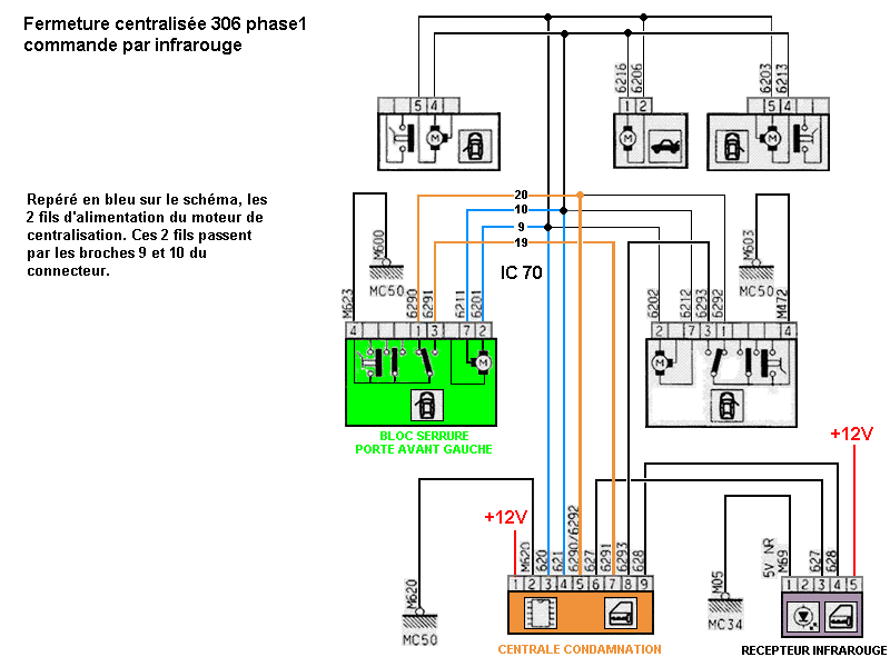 Schema electrique moteur 307