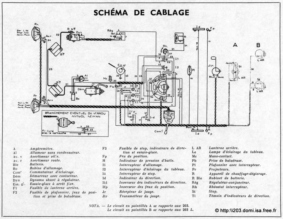 Schéma electrique eclairage voiture