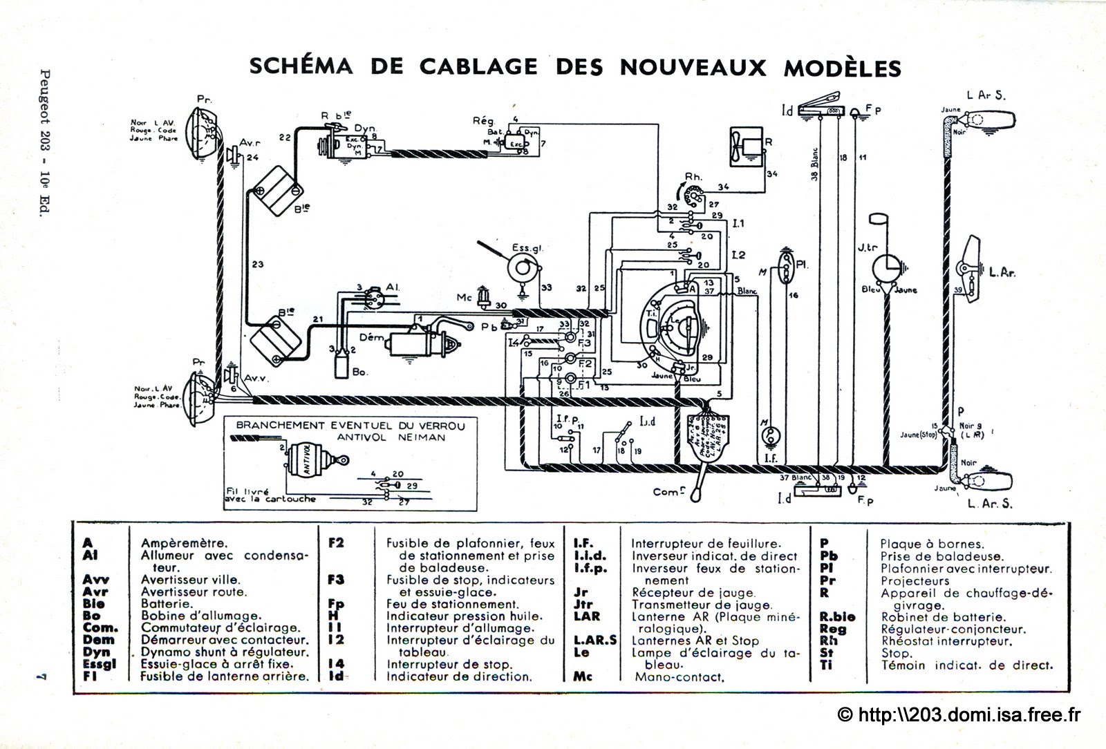 Schema electrique aquastop